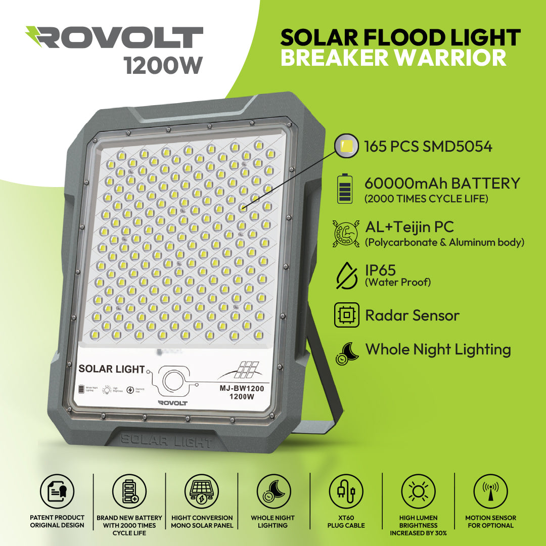 ROVOLT LED Solar Flood Light 1200W