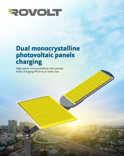 ROVOLT 300W LED Solar Street Light with Remote Control & Motion Sensor